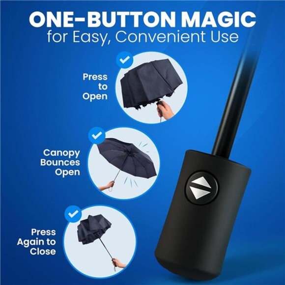 Rain-Mate Windproof Compact Umbrellas for Rain - Strong Reinforced Fiberglass - Picture 4 of 7